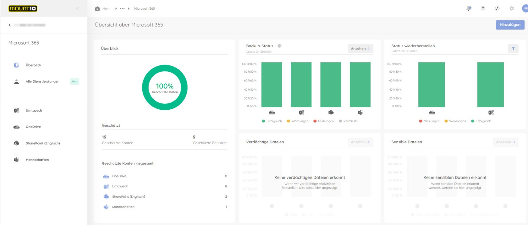 Mount10 Cloud to Cloud Backup Übersicht Microsoft365.jpg