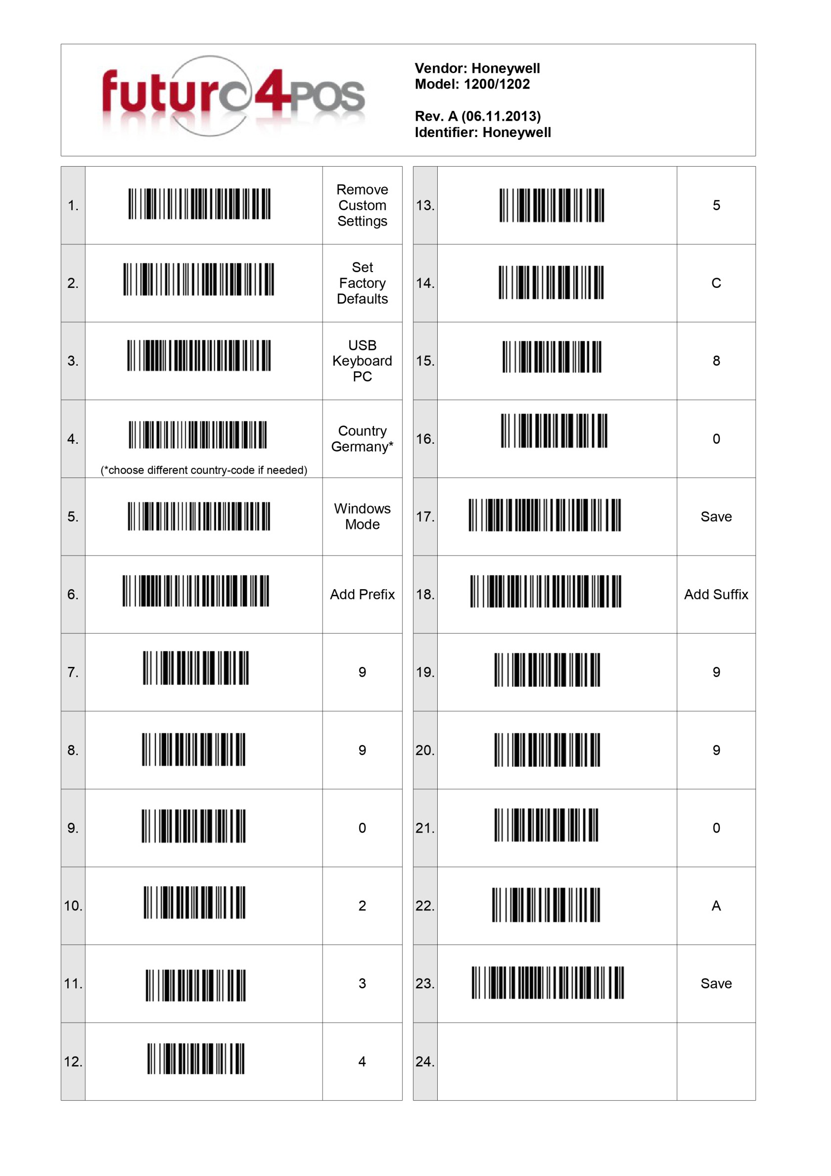 Konfiguration Barcodescanner Honeywell 1200_page-0001.jpg